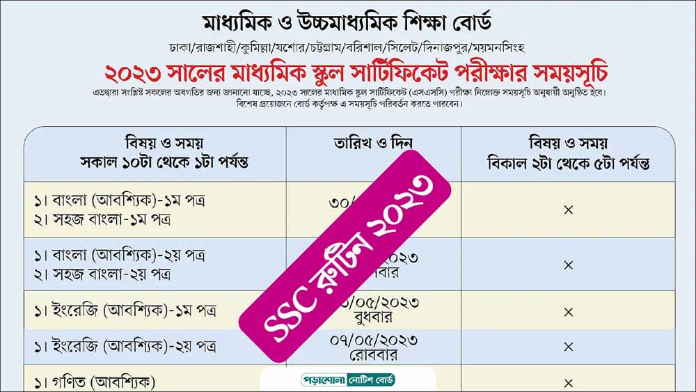 SSC-এসএসসি পরীক্ষার রুটিন ২০২৩ ডাউনলোড পিডিএফ