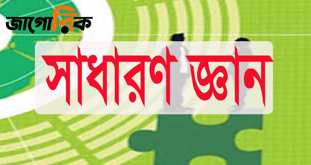 বিখ্যাত সীমারেখা-ভৌগোলিক উপনাম, সাধারণ জ্ঞান প্রশ্নত্তোর