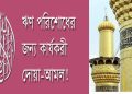 দুশ্চিন্তা ও ঋণ থেকে মুক্তি লাভের দোয়া