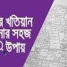ভূমি জরিপ বা রেকর্ড কি