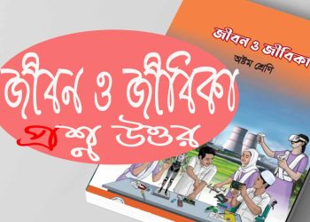 Class8 2024 | প্রশ্নোত্তরের মাধ্যমে কয়েকটি আনন্দদায়ক কাজের নাম