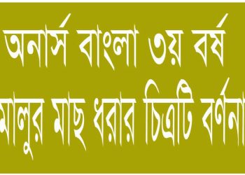 মালুর মাছ ধরার চিত্রটি বর্ণনা কর