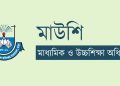 প্রাথমিক শিক্ষকরা ক্লাসে না ফিরলে আইনি ব্যবস্থা